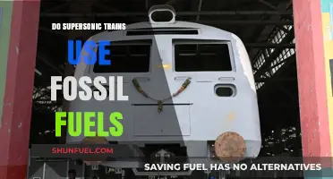 Supersonic Trains: Fossil Fuel Alternatives