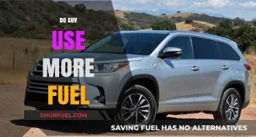 Do SUVs Use More Fuel? Exploring Efficiency and Consumption