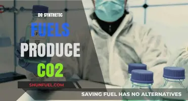Synthetic Fuels and CO2 Emissions: Unraveling the Environmental Impact