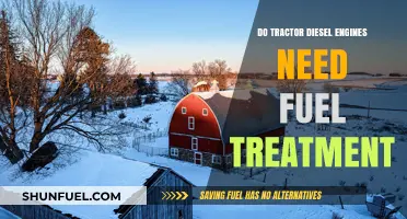 Tractor Diesel Engines: Fuel Treatment Necessity?