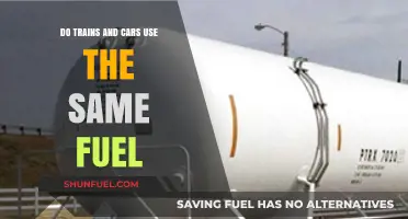 Trains vs. Cars: Comparing Fuel Types and Energy Sources