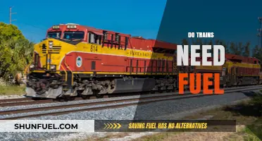 Do Trains Need Fuel? Exploring the Power Behind Locomotives