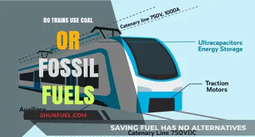 Trains' Energy Sources: Coal vs Fossil Fuels