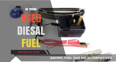 Do Trains Use Diesel Fuel? Exploring Locomotive Power Sources
