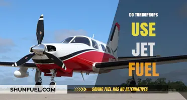 Do Turboprops Use Jet Fuel? Exploring Aviation Fuel Types