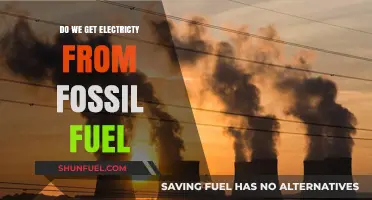 Fossil Fuels: Powering Our World With Electricity