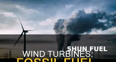 do wind turbines run on fossil fuel