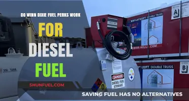 Winn-Dixie Fuel Perks: Do They Cover Diesel?