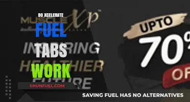 Do Xcelerate Fuel Tabs Work? Unveiling the Truth and Results