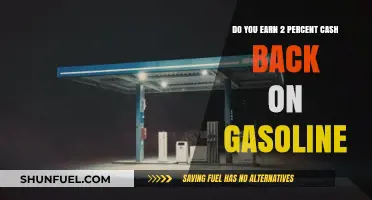 Maximize Your Rewards: Earning Cash Back on Gasoline Purchases