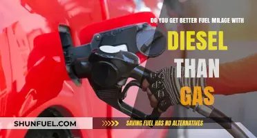 Diesel vs Gas: Which Fuel Offers Better Mileage?