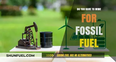 Unearthing Fossil Fuels: The Mining Reality