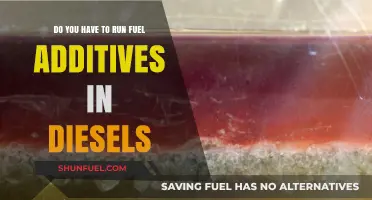 The Power of Fuel Additives in Diesel Engines