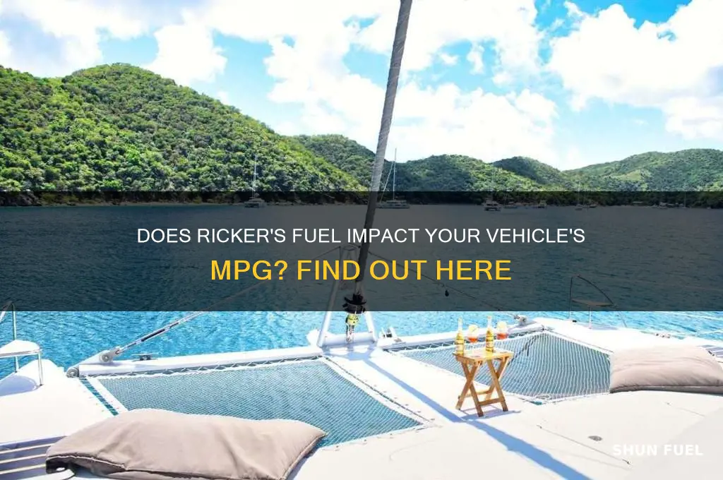 do you lose mpg using rickers fuel