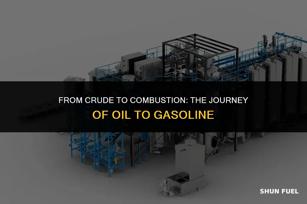 do you make gasoline from oil
