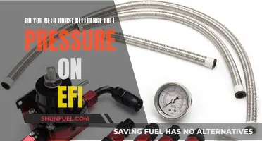 Understanding Fuel Pressure Needs for Boosted EFI Engines