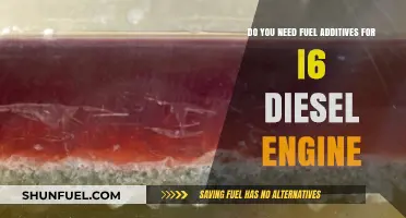 Diesel Engine Additives: Are They Necessary for I6 Engines?