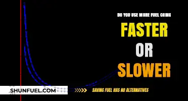 Fuel Efficiency at Speed: Does Faster or Slower Save Gas?