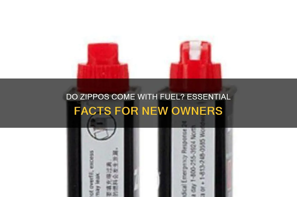 do zippos come with fuel