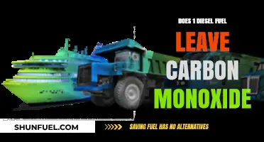 Diesel Engines and Carbon Monoxide: What's the Link?