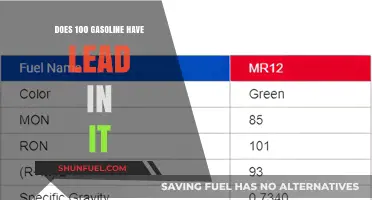 Unleaded Gasoline: Understanding the Absence of Lead in 100 Octane Fuel