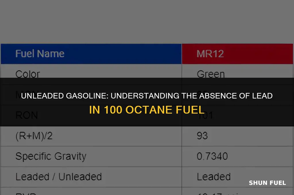does 100 gasoline have lead in it