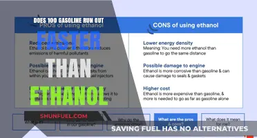 Ethanol vs. Gasoline: Fuel Efficiency and Mileage Comparison