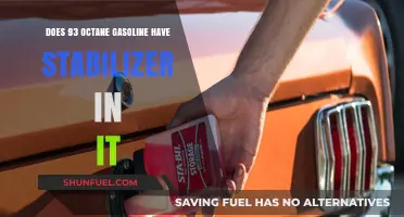 Exploring the Composition of 93 Octane Gasoline: Does It Contain Stabilizer?