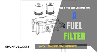 Fuel Filter in Jeep Cherokee: 1995 Models and Beyond