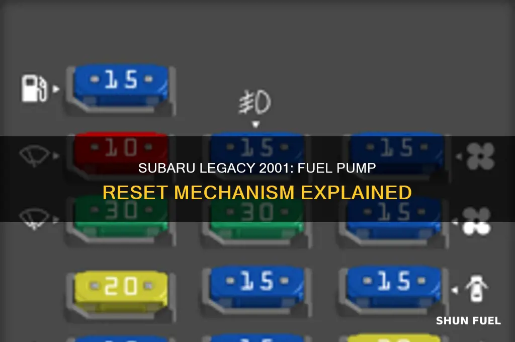 does a 2001 subaru legacy have a fuel pump reset