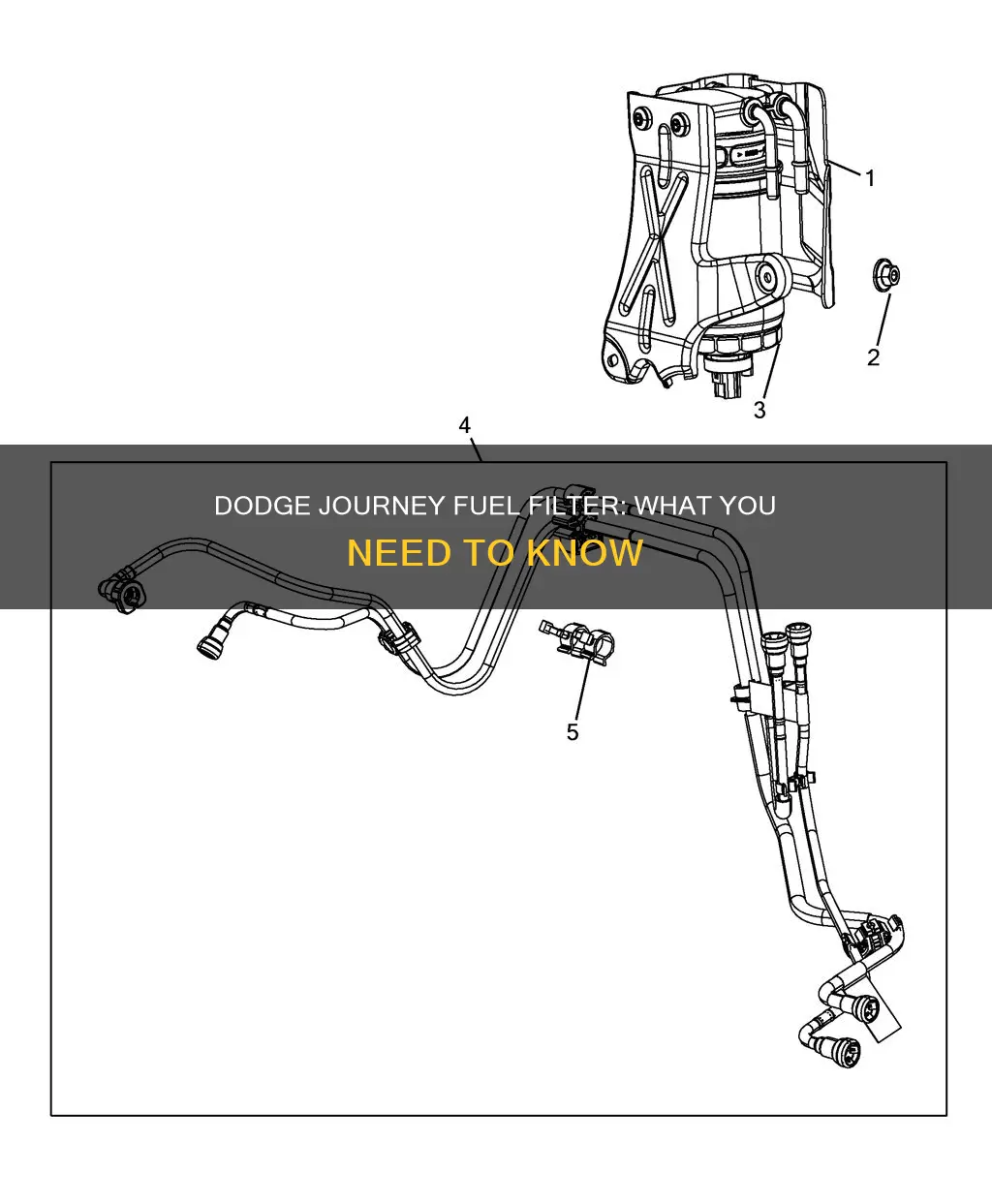 does a 2010 dodge journey have a fuel filter