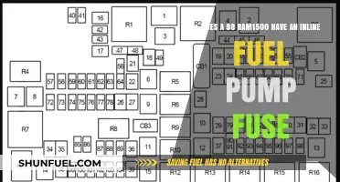 Where to Find the Inline Fuel Pump Fuse in a 98 Ram 1500