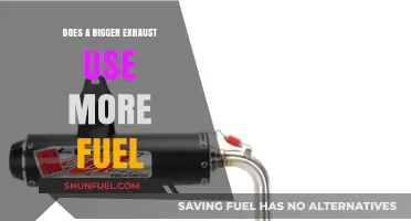 Bigger Exhausts and Fuel Efficiency: Fact or Fiction?