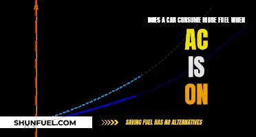 Does Running Your Car's AC Burn More Fuel?