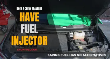 Fuel Injectors in Chevy Traverse: What You Need to Know