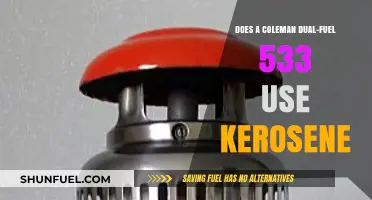 Coleman Dual-Fuel 533: Kerosene Compatibility Explained