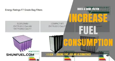 Cone Filters: Fuel Efficiency or Consumption?
