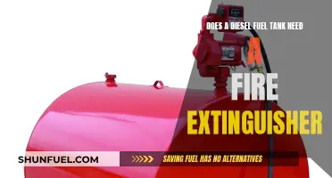 Fire Safety: Diesel Tanks and Extinguishers
