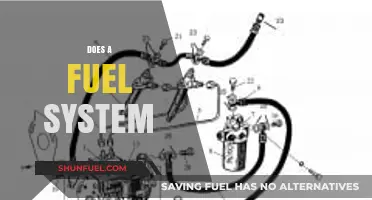 Understanding How a Fuel System Works and Its Importance