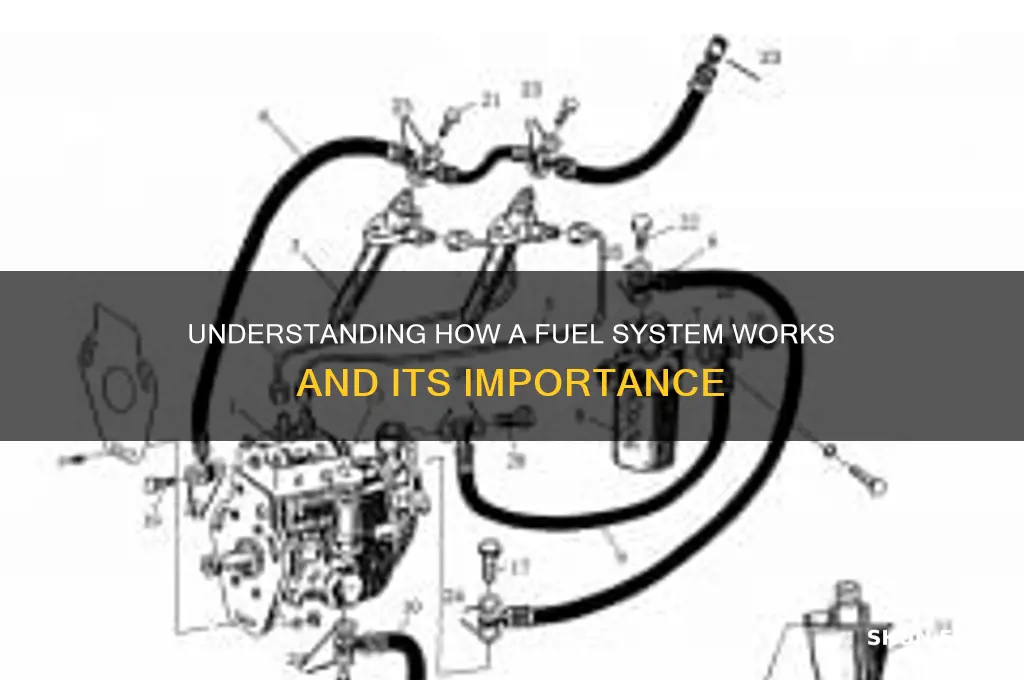 does a fuel system