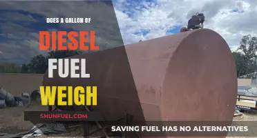 How Much Does a Gallon of Diesel Fuel Weigh?