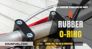 The Impact of Gasoline Stabilizers on Rubber O-Rings: A Detailed Analysis