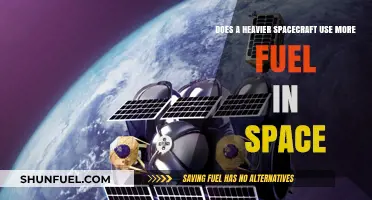 Heavier Spacecraft Fuel Consumption: Debunking Myths in Space Travel