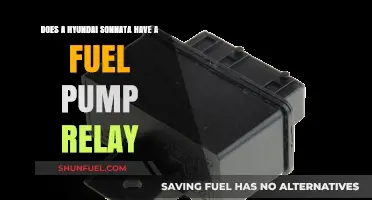 Hyundai Sonata Fuel Pump Relay: Location, Function, and Troubleshooting Tips