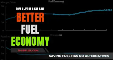 Jet vs. Car: Who Wins the Fuel Economy Battle?