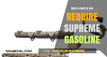 Fuel Efficiency Unveiled: Does Your Lexus LX 300 Need Supreme Gasoline?