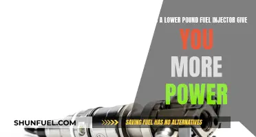 Pound-for-Pound Power: Injector Size for Performance