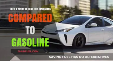 Eco-Friendly Drive: How Prius Cuts CO2 Emissions vs. Gasoline Cars