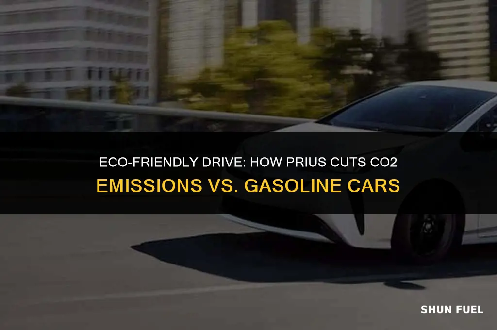 does a prius reduce co2 emissions compared to gasoline