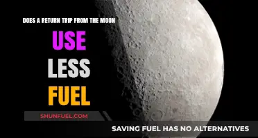 Moon Return Trips: Fuel Efficiency Explained in Simple Terms